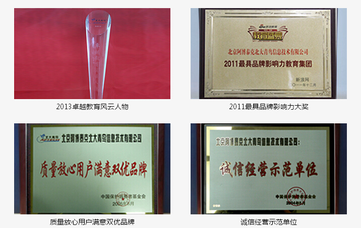 鄭州北大青鳥翔天信鴿所獲榮譽