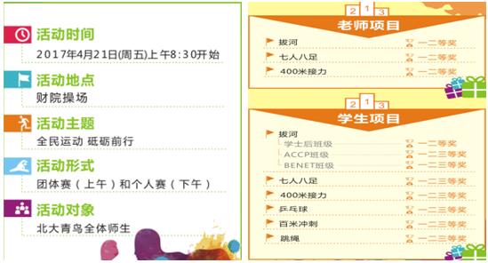 2017年北大青鳥翔天信鴿春季運動會“全民運動 砥礪前行”