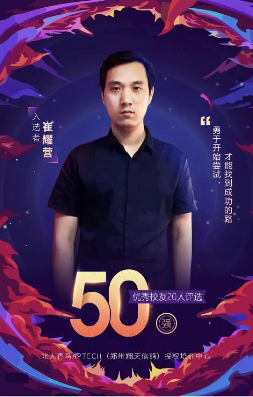 【北大青鳥(niǎo)20年共成長(zhǎng)】鄭州翔天信鴿三位選手成功晉級(jí)50強(qiáng)