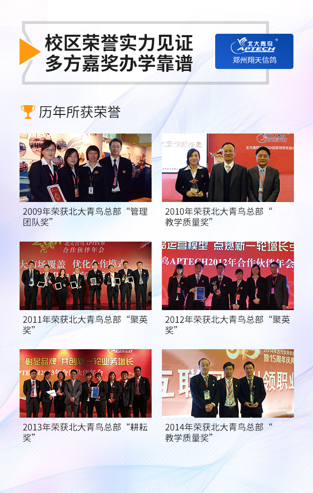 鄭州北大青鳥翔天信鴿財大校區發展歷程