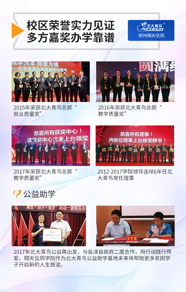 鄭州北大青鳥翔天信鴿財大校區發展歷程