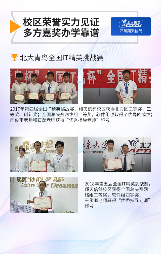 計算機培訓機構在鄭州專門培訓的沒怎么選擇呢