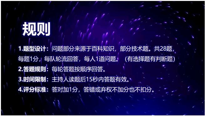 比賽規則(第一輪)