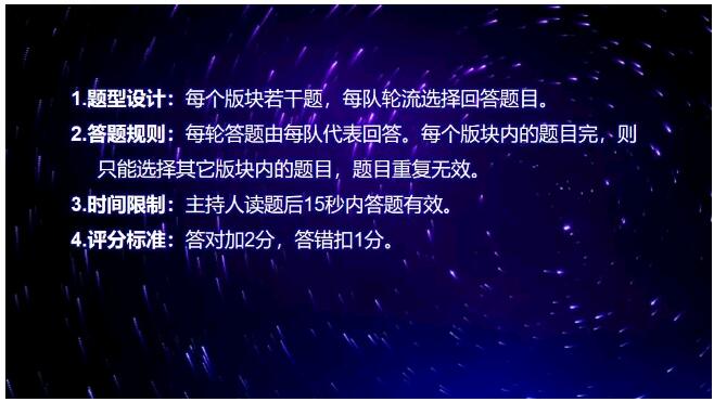 比賽規則(第二輪)