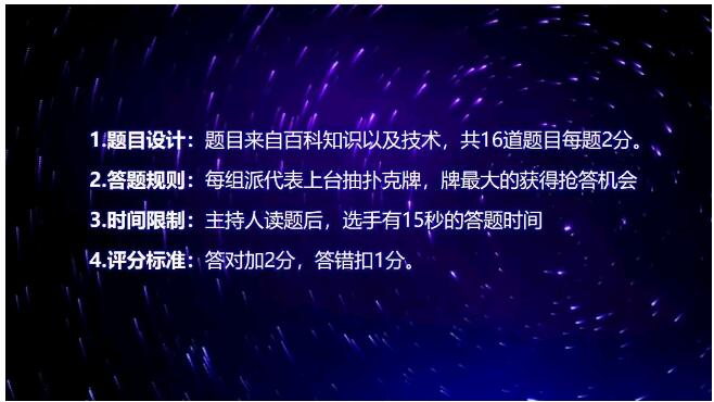 比賽規則(第三輪)