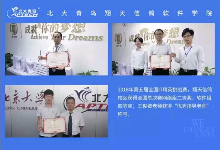 初中畢業想學計算機給自己選家好的!