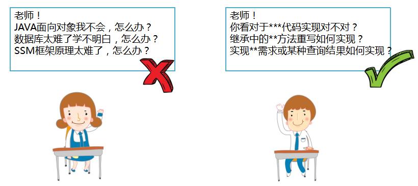 北大青鳥鄭州翔天信鴿校區2月3號全面實施線上教學