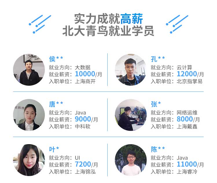 北大青鳥是干什么的