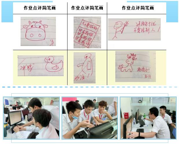 鄭州北大青鳥的課堂是什么樣的呢