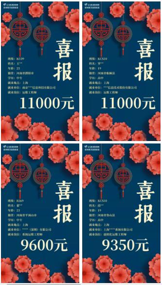 鄭州北大青鳥翔天信鴿學校怎么樣呢,看就業來說話