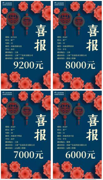 鄭州北大青鳥翔天信鴿學校怎么樣呢,看就業來說話