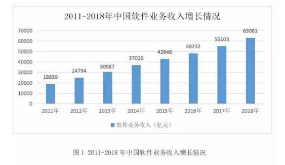 鄭州北大青鳥翔天信鴿校區BCNT網絡工程師專業課程介紹