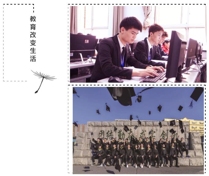 北大青鳥學(xué)校鄭州地址在哪里