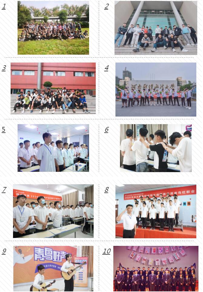 北大青鳥學(xué)校鄭州地址在哪里