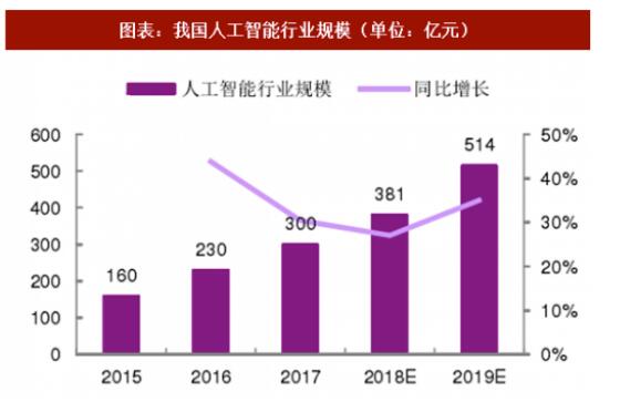 鄭州北大青鳥翔天信鴿校區(qū)BCSP軟件編程工程師課程詳細(xì)介紹