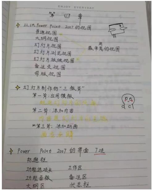 鄭州北大青鳥職業(yè)教育學(xué)校怎么樣呢