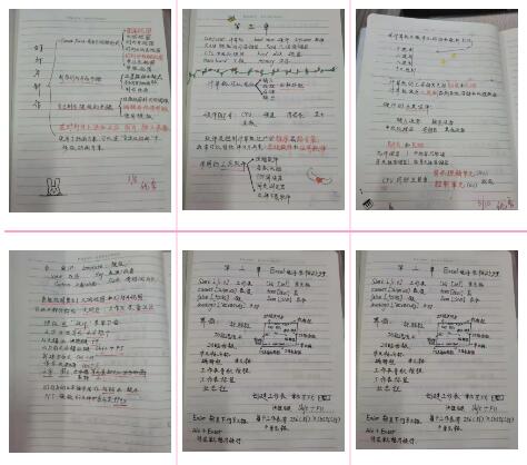 鄭州北大青鳥職業(yè)教育學(xué)校怎么樣呢