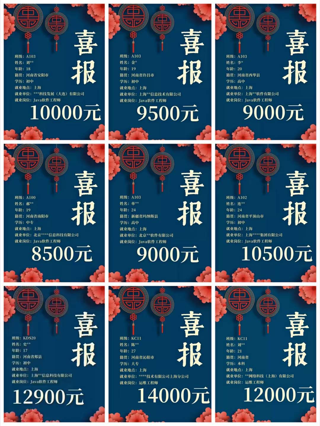 鄭州北大青鳥職業(yè)教育學(xué)校怎么樣呢