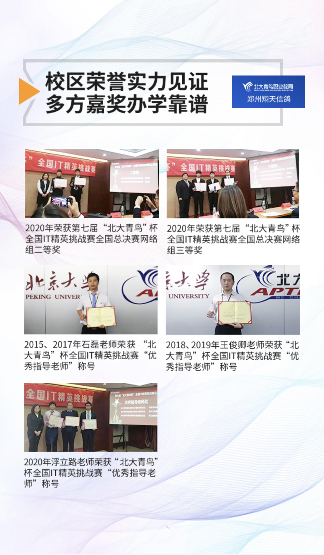 鄭州北大青鳥翔天信鴿IT學校學員參賽獲獎