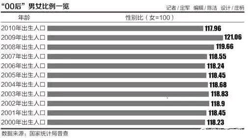 初中畢業上技校不如讀鄭州北大青鳥輕松搞定丈母娘