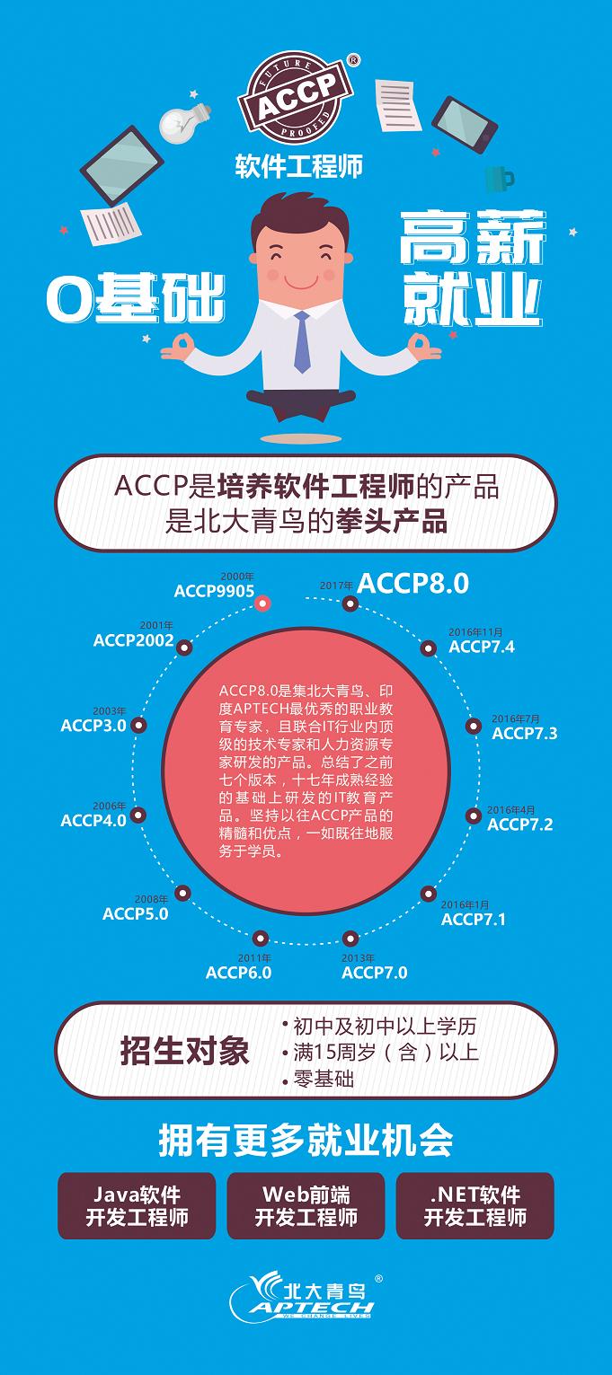 初中畢業上高中好還是上技校好呢