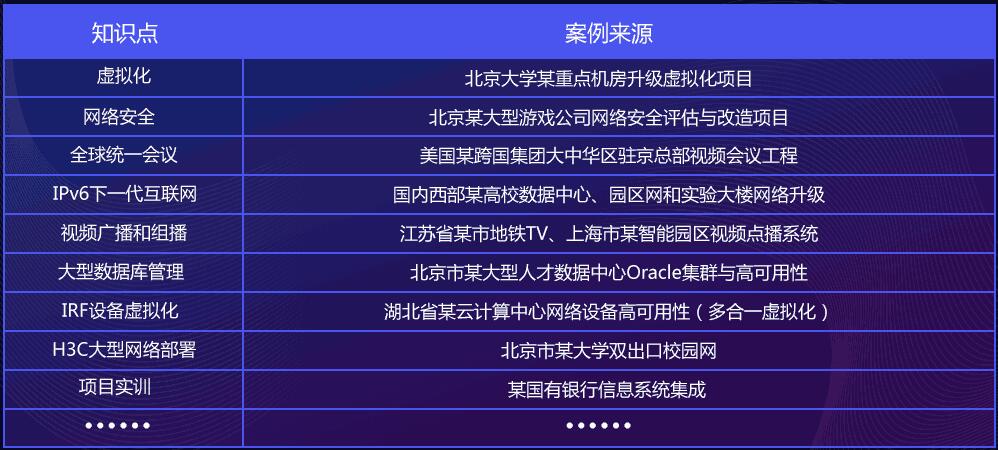 在鄭州學(xué)網(wǎng)絡(luò)安全可以選擇北大青鳥網(wǎng)絡(luò)工程師