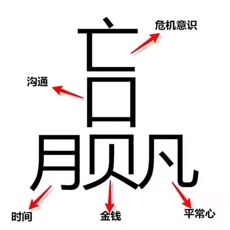 致鄭州北大青鳥翔天信鴿軟件新生學員的一封信