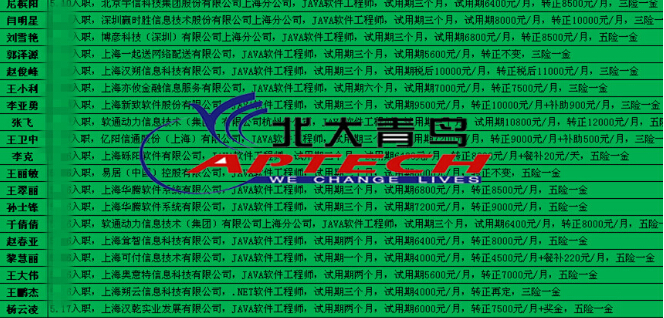 鄭州北大青鳥翔天信鴿校區就業數據新鮮出爐