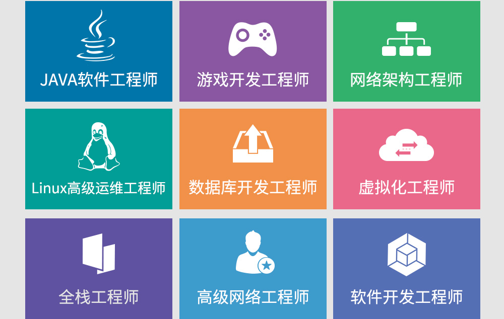 計算機新技術(shù)有哪些計算機專業(yè)學什么好