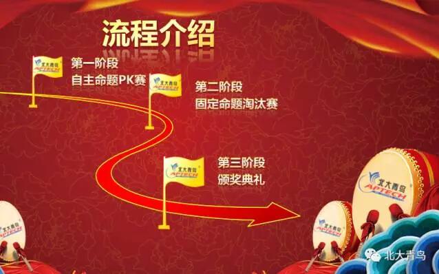 祝賀鄭州翔天信鴿“超級(jí)演說(shuō)家”北方區(qū)域總決賽趙嚴(yán)博同學(xué)喜獲二等獎(jiǎng)