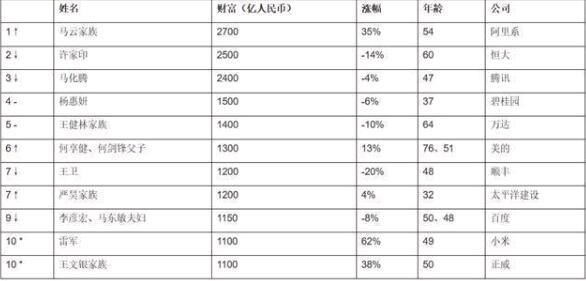 鄭州北大青鳥培訓專治迷茫徹夜難眠愁就業的人