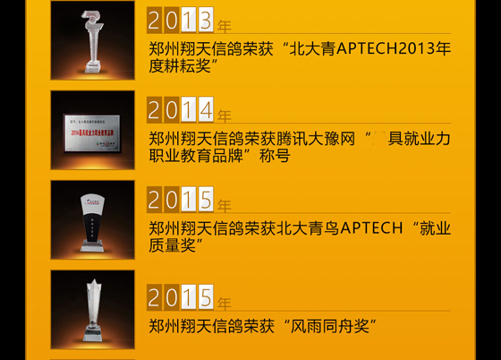 鄭州北大青鳥(niǎo)翔天信鴿財(cái)大校區(qū)榮譽(yù)歷史(2006-2021)
