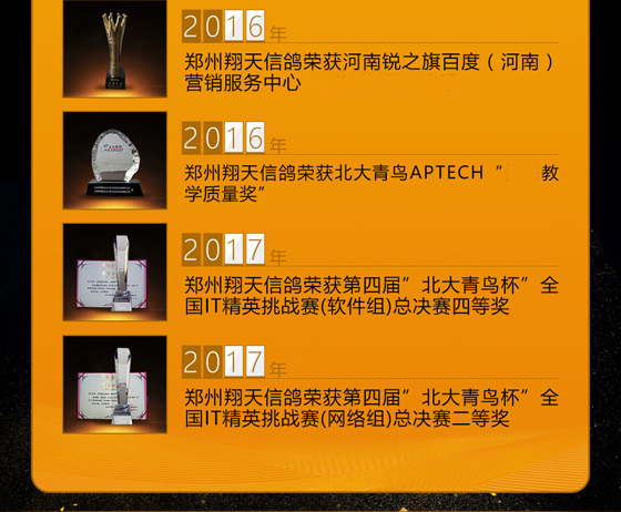 鄭州北大青鳥(niǎo)翔天信鴿財(cái)大校區(qū)榮譽(yù)歷史(2006-2021)