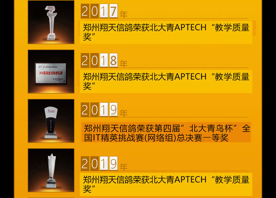 鄭州北大青鳥(niǎo)翔天信鴿財(cái)大校區(qū)榮譽(yù)歷史(2006-2021)