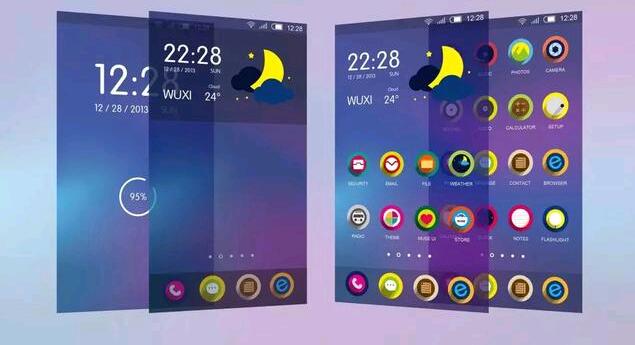 UI到底是干什么的,學完前景怎么樣