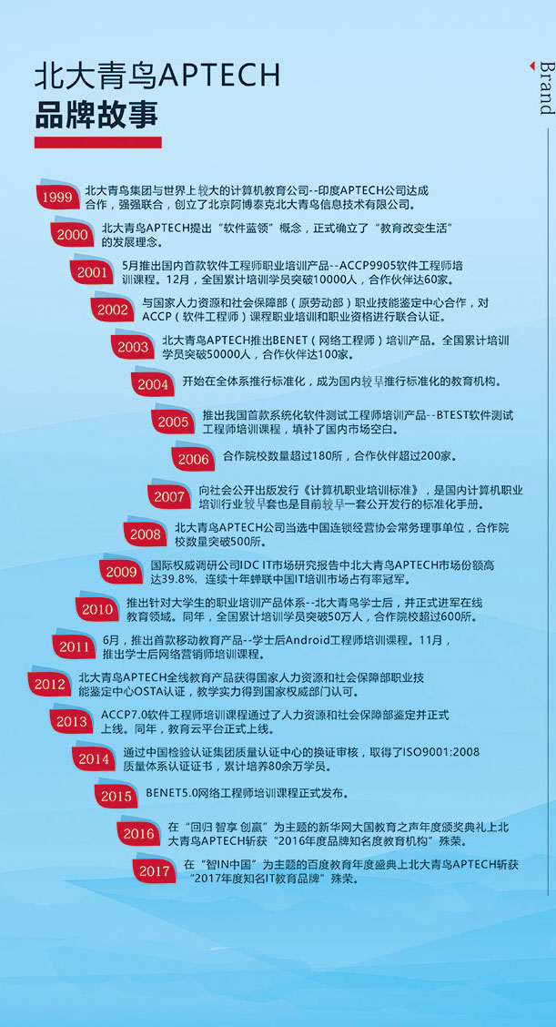 鄭州計算機編程培訓為什么不一次選對學校呢