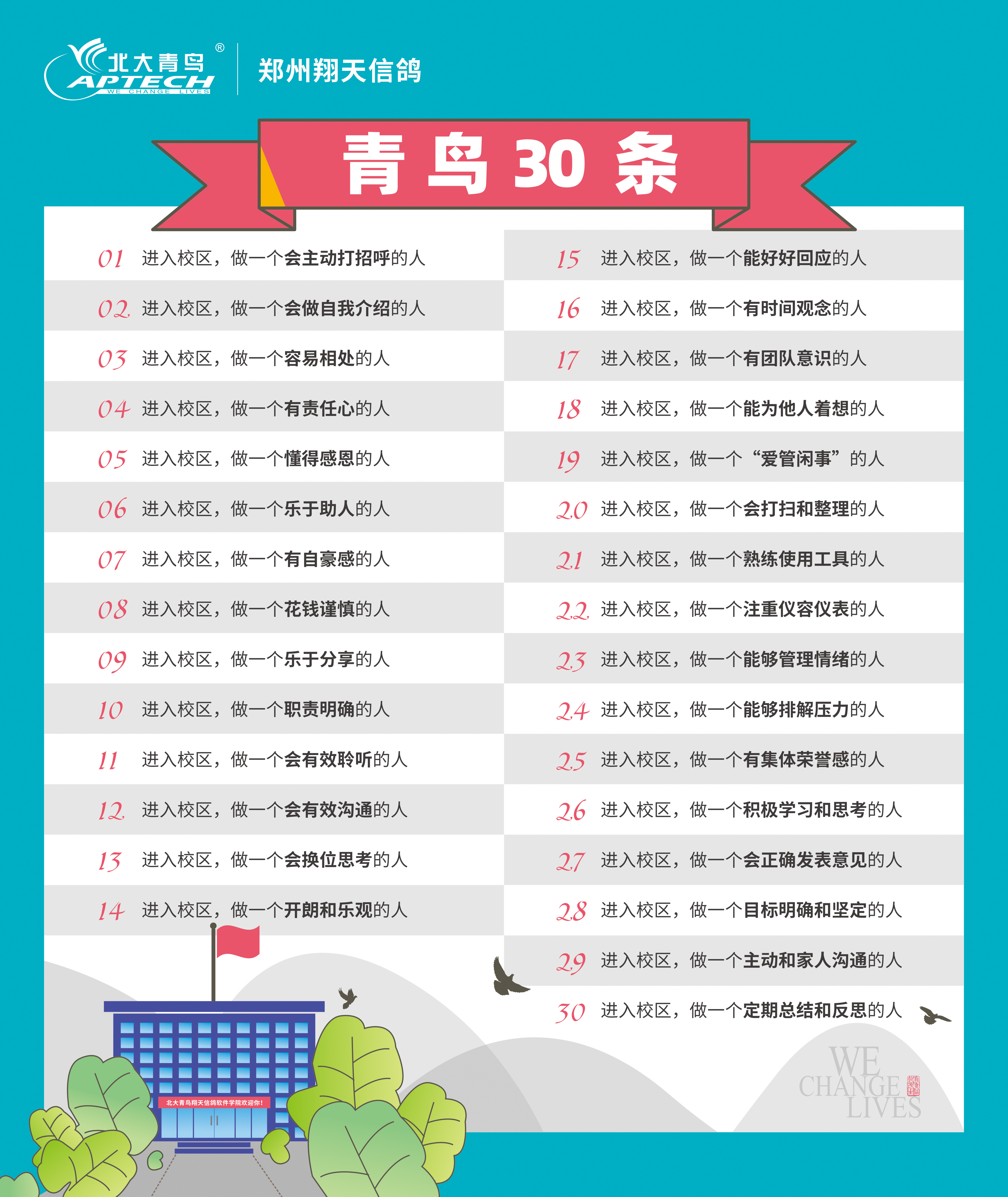北大青鳥鄭州翔天信鴿校區30條