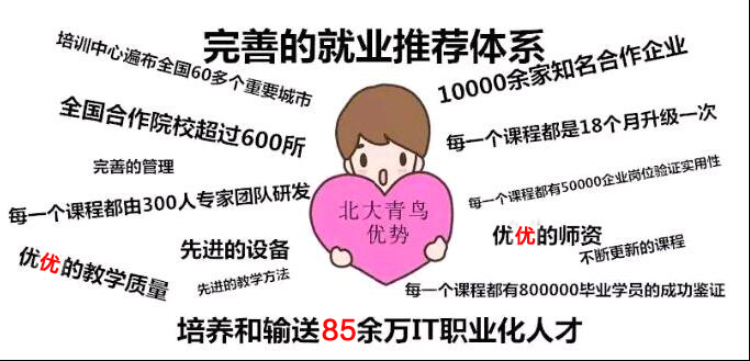 北大青鳥學IT為什么這么好