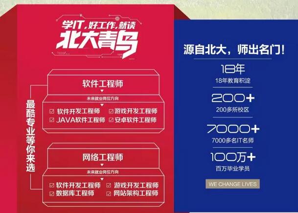 鄭州北大青鳥2017年招生