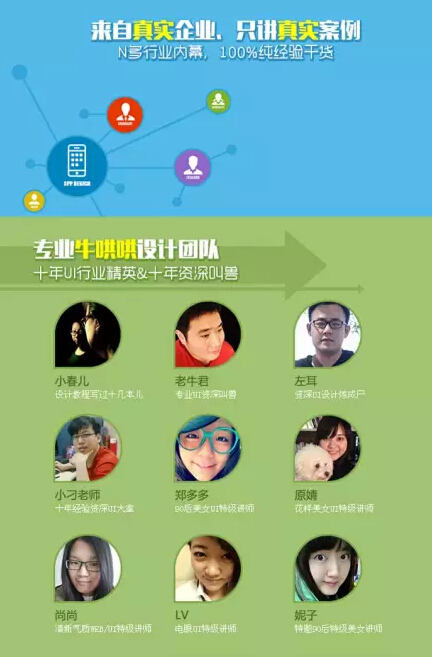 現在只會PS怎么才能拿高薪在上一層樓