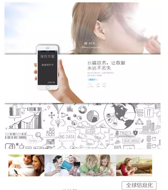 物聯網效果組圖