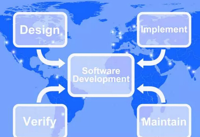 鄭州北大青鳥軟件開發迎機遇挑戰