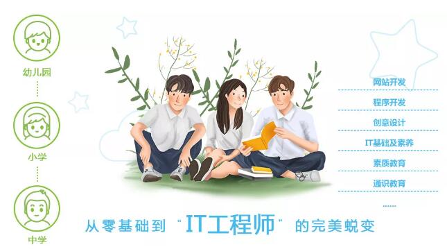 鄭州北大青鳥啟蒙星(初中生)課程最新詳解